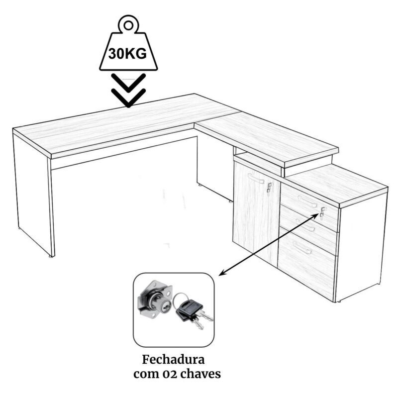 Mesa Escritório em “L” – 1,50×1,50m (Extensível) – com Armário Misto (03 Gav.) NOGAL/SEVILHA – 20603 Móveis Única Linha 40 mm 3