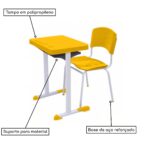 Kit Escolar Individual AMARELO – (Mesa e Cadeira) – ADULTO – – COR AMARELO – 40083 Móveis Única Conjunto Escolar 7