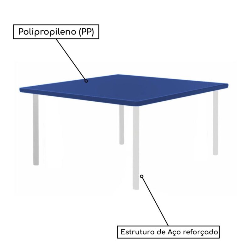 Conjunto Quadrado c/ 04 Cadeiras COR AZUL – TAMPO PLÁSTICO – 06 a 09 Anos – JUVENIL – 44004 Móveis Única Juvenil 3