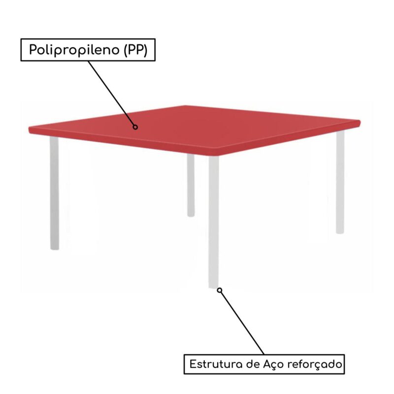 Conjunto Quadrado c/ 04 Cadeiras COR VERMELHO – TAMPO PLÁSTICO – 06 a 09 Anos – JUVENIL – 44007 Móveis Única Juvenil 3