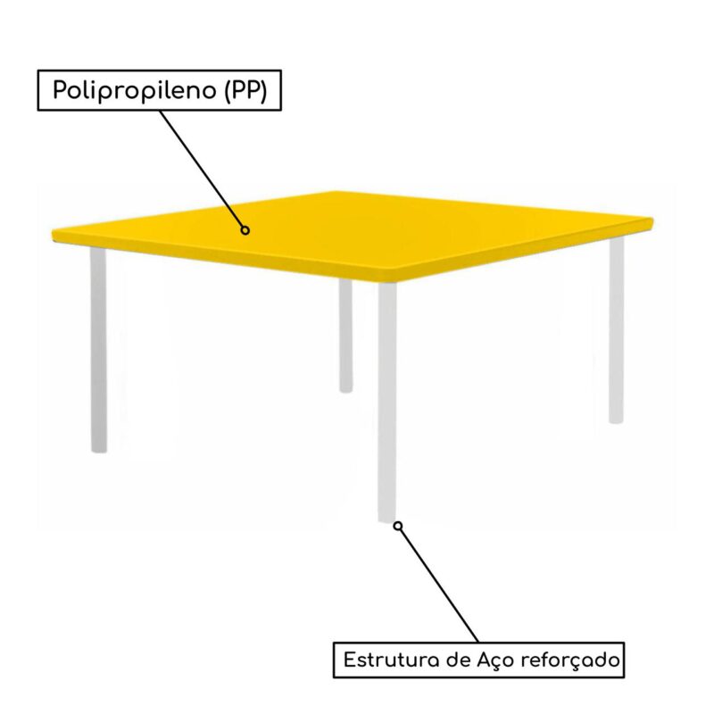 Conjunto Quadrado c/ 04 Cadeiras COR AMARELO – TAMPO PLÁSTICO – 06 a 09 Anos – JUVENIL – 44005 Móveis Única Juvenil 3