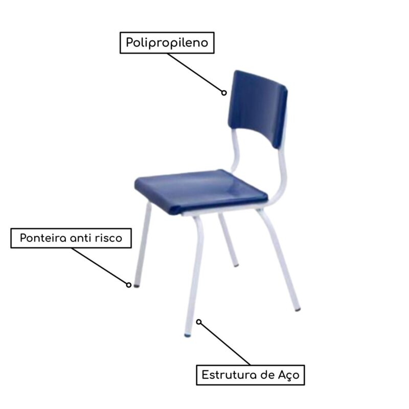 Conjunto Quadrado c/ 04 Cadeiras COR AZUL – TAMPO PLÁSTICO – 06 a 09 Anos – JUVENIL – 44004 Móveis Única Juvenil 4