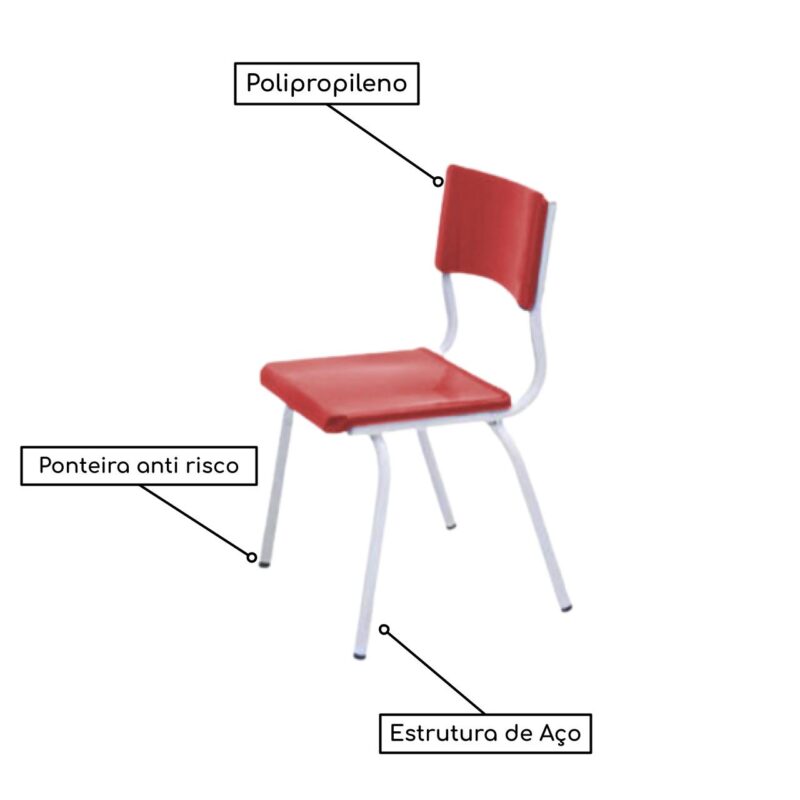 Conjunto Quadrado c/ 04 Cadeiras COR VERMELHO – TAMPO PLÁSTICO – 06 a 09 Anos – JUVENIL – 44007 Móveis Única Juvenil 4