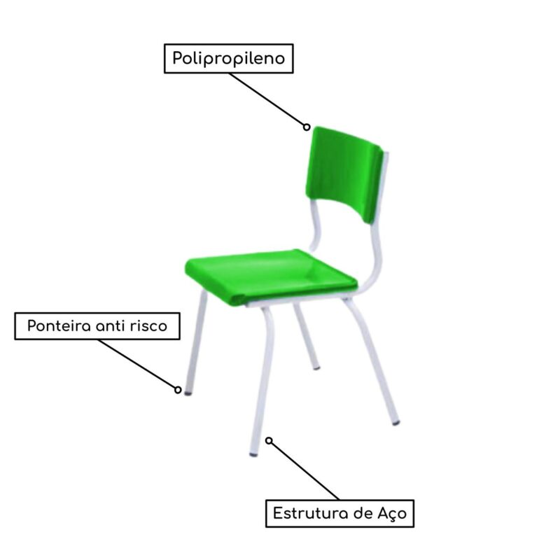 Conjunto Quadrado c/ 04 Cadeiras COR VERDE – TAMPO PLÁSTICO – 06 a 09 Anos – JUVENIL – 44006 Móveis Única Juvenil 4