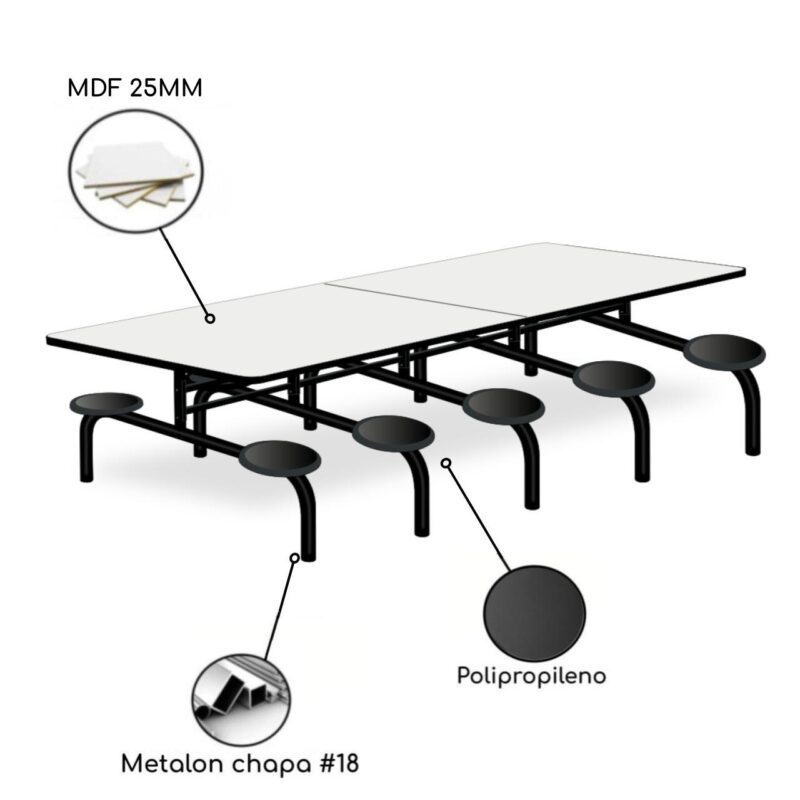 Mesa p/ Refeitório Fixo 10 Lugares MDP BRANCO DE 25 MM 50046 Móveis Única Fixo 3