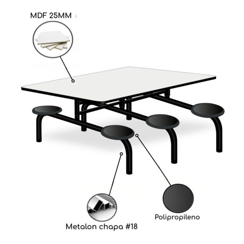 Mesa p/ Refeitório Fixo 06 Lugares MDP BRANCO DE 25 MM 50050 Móveis Única Fixo 4