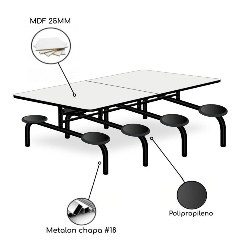 Mesa para Refeitório 8 Lugares MDP Branco de 25 mm FIXO – 50045 Móveis Única Fixo 3