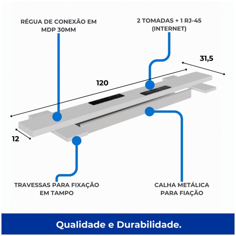 Estação de Trabalho Dupla 1,20×1,35m sem Gavetas c/ ponto de tomada PÉ QUADRO – Cor Nogal Sevilha/Branco – 34424 Móveis Única Linha 40 mm Nogal – Branco 3